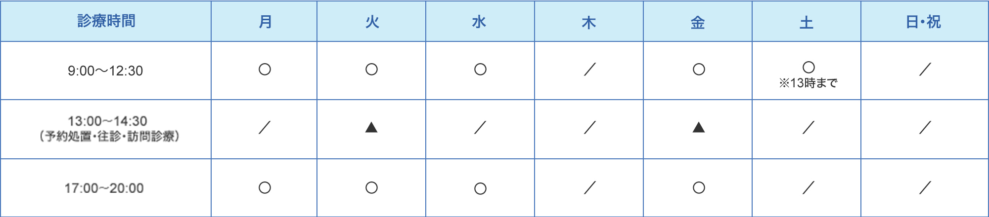 診療時間